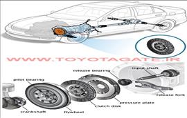 قطعات یدکی تویوتا - TOYOTA GENUINE PARTS
1985 ~ 2013
2016 - Lexus	LEXUS NX200 - 2016 لکسوس ان ایکس 200 مدل 2016 - RAV4 2016 - راوفور 2016 - لکسوس 2016 - LX 570 - کمری 2015 - camry - راو فور 2014 - RAV4 ROVER - . toyota Toyota Camry 2007 - 2011 تویوتا کمری 2007 - 2008 - 2009 - 2010 - 2011 پرادو - لندکروزر - یاریس - تویوتا - کرولا - کرونا - کمری - آریون - 2013- 1992 - TOYOTA - رامین شریف زاده - لوازم یدکی تویوتا TOYOTAGATE WWW.TOYOTAGATE.IR فروش قطعات یدکی تویوتا - اصلی - تایوان ویرایش || حذف Toyota -ft-1-concept 2014	Toyota -ft-1-concept 2014 volvo . toyota Toyota Camry 2007 - 2011 تویوتا کمری 2007 - 2008 - 2009 - 2010 - 2011 پرادو - لندکروزر - یاریس - تویوتا - کرولا - کرونا - کمری - آریون - 2013- 1992 - TOYOTA - رامین شریف زاده - لوازم یدکی تویوتا TOYOTAGATE - WWW.TOYOTAGATE.IR فروش قطعات یدکی تویوتا - اصلی - تایوان